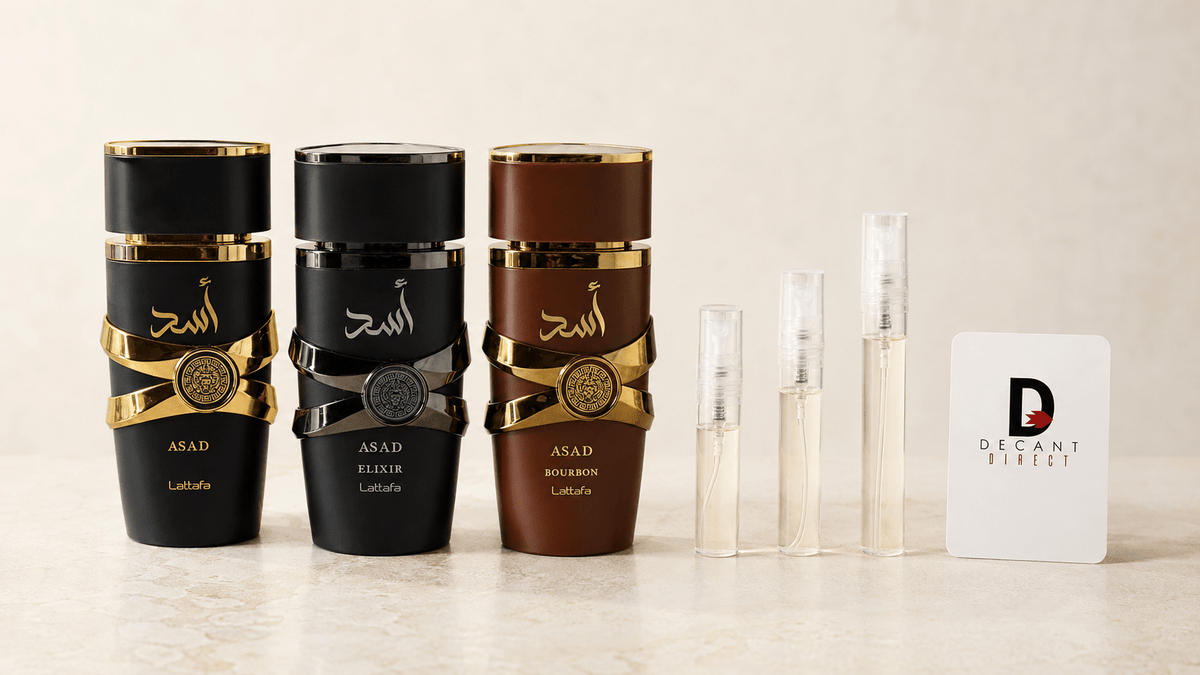 Discovery Sets vs. Full Bottles: Which Is Better for Fragrance Beginners? - Decant Direct