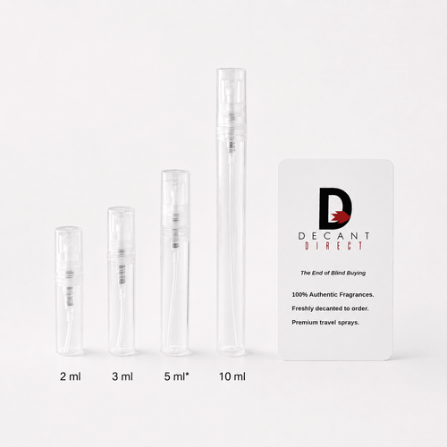 Decant Direct fragrance sample size guide showing 2 mL, 3 mL, 5 mL, and 10 mL spray bottles
